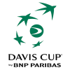 Davis Cup - World Group II Lag