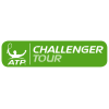 Curitiba Challenger Men