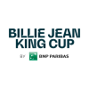 Кубок Біллі Джин Кінг - Група ІІ Команди