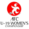 AFC Championship Women U19