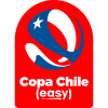 Coppa del Cile