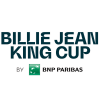 Billie Jean King Cup - Group I Teams